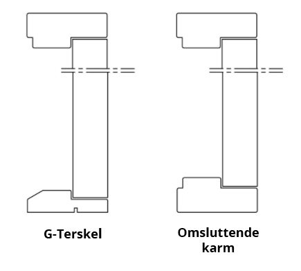 Elskapfronter_terskel