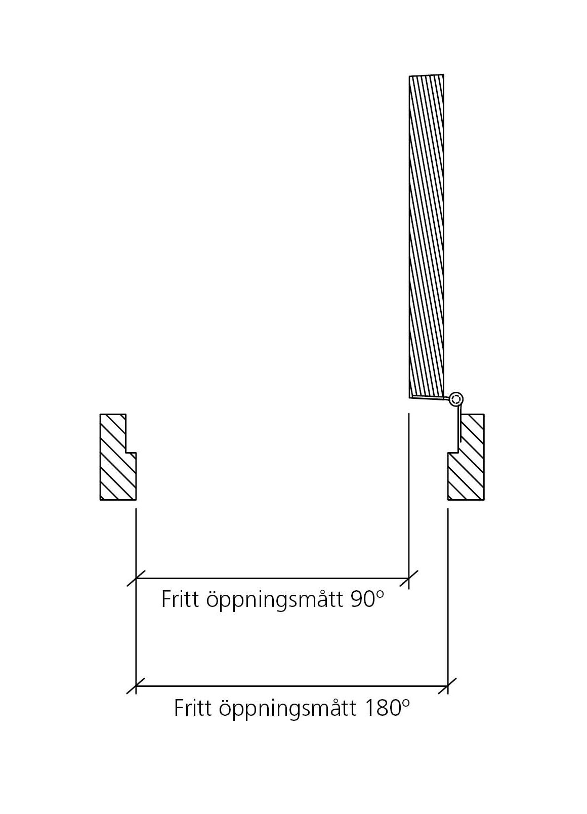 Fritt-oppnignsmatt